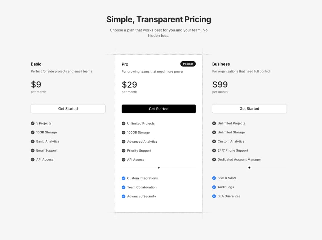 AIOS CEO Co-Pilot dashboard